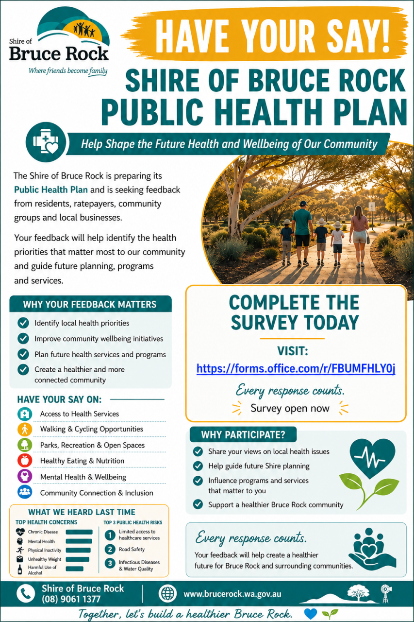 Shire of Bruce Rock Public Health Plan