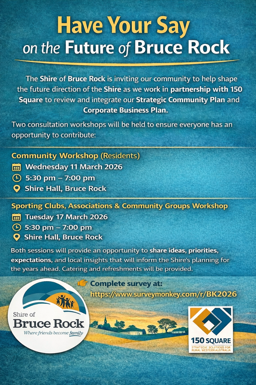 Community Consultation – Strategic Community & Corporate Business Planning