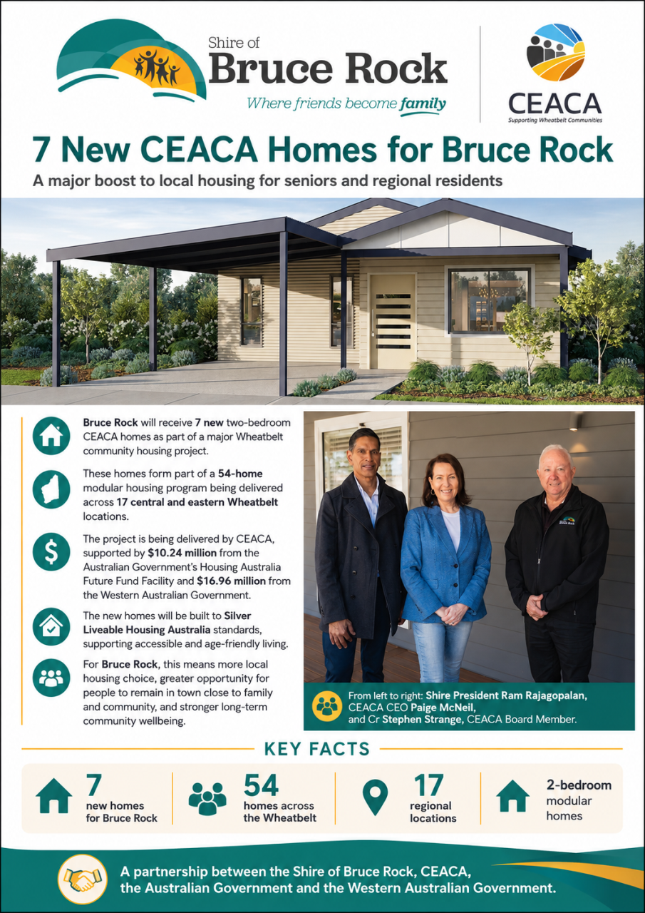 7 New CEACA Homes for Bruce Rock